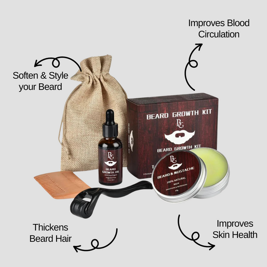 LushLavish Beard Growth Kit